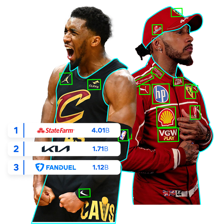 Blinkfire Benchmarking image featuring a basketball player and a race car driver with digital overlays highlighting sponsorships, next to a leaderboard showing top brands like State Farm, Kia, and FanDuel.