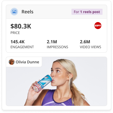 A Blinkfire student-athlete rate card with real-time data on sponsored posts and their associated impressions and video views.