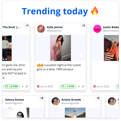 A user interface from Blinkfire showing a talent tracker dashboard with a list of social media posts from influencers and athletes.